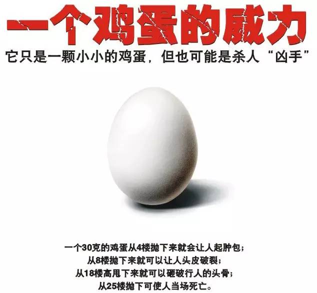 对高空抛物 SAY NO！